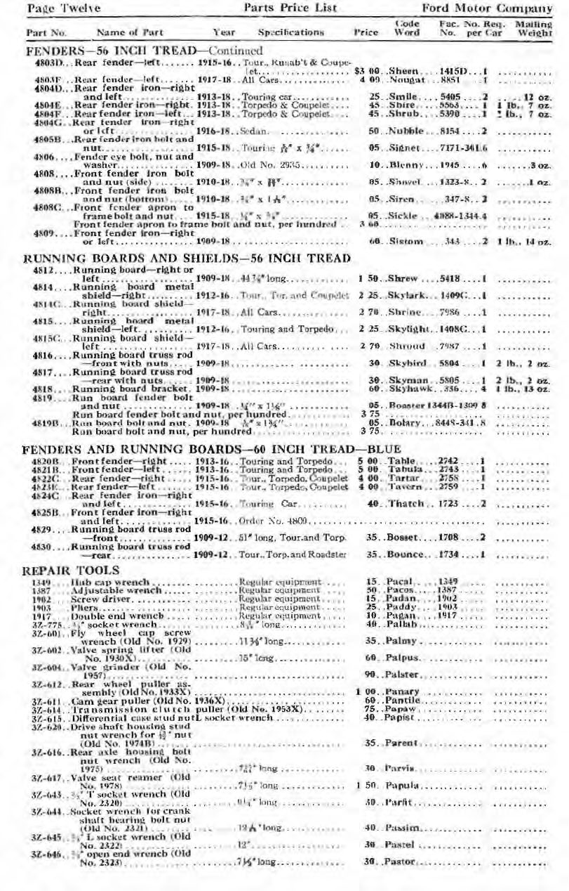 1918_Ford_Parts_List-12