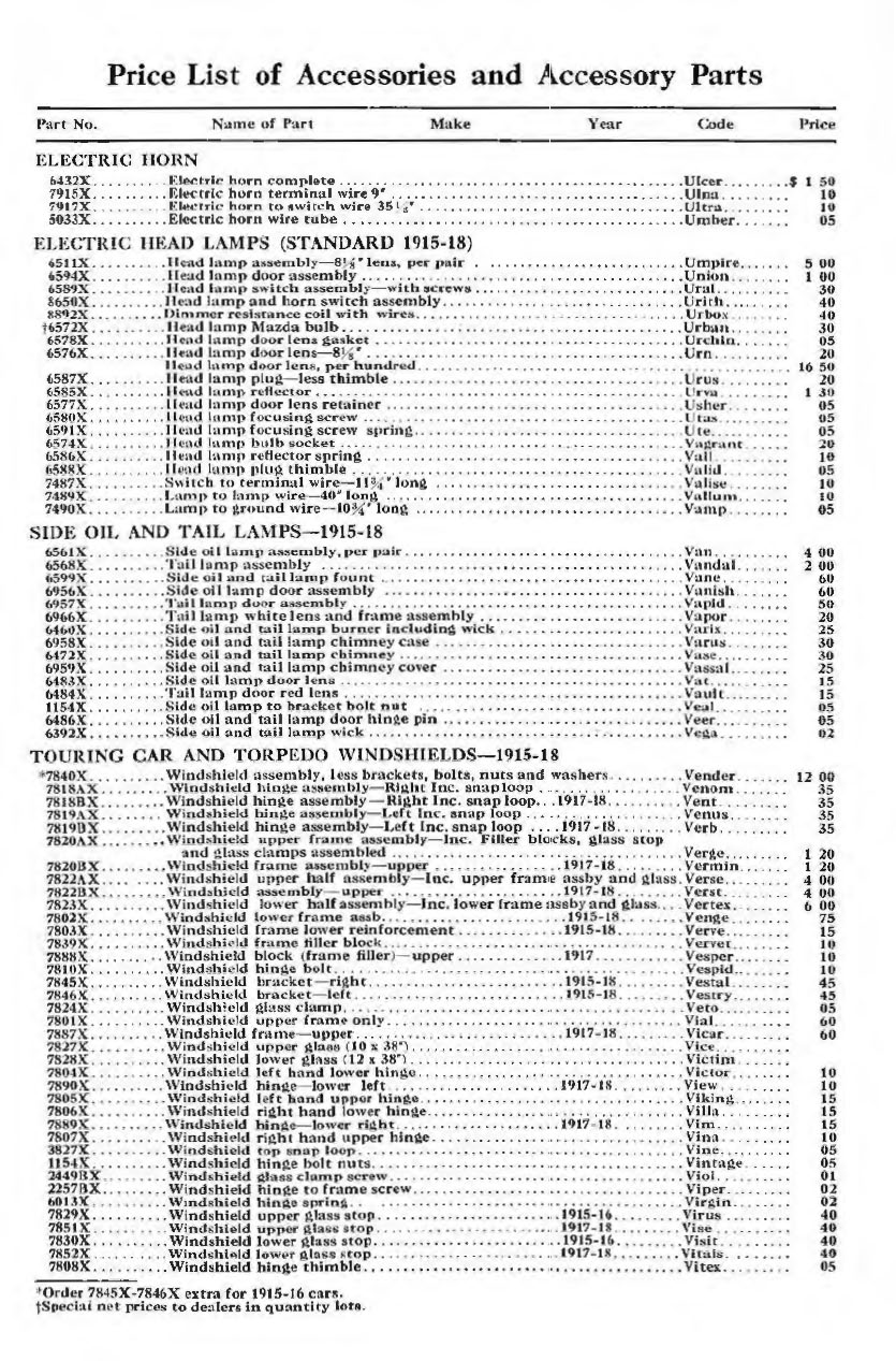 1918_Ford_Parts_List-14