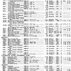 1918_Ford_Parts_List-03