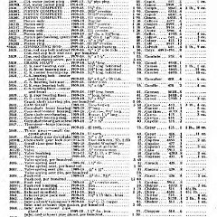 1918_Ford_Parts_List-04