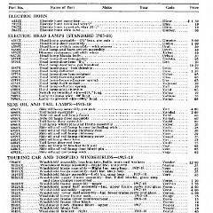 1918_Ford_Parts_List-14