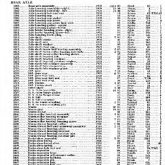 1918_Ford_Parts_List-17