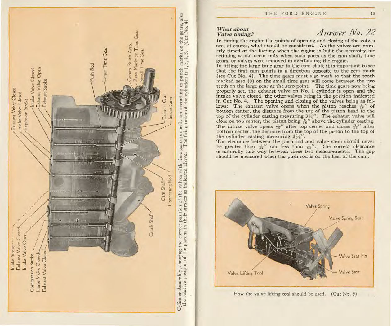 1919_Ford_Manual-12-13