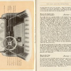 1919_Ford_Manual-06-07