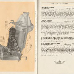 1919_Ford_Manual-20-21