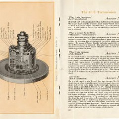 1919_Ford_Manual-32-33