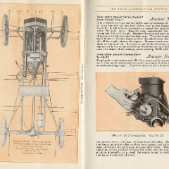 1919_Ford_Manual-46-47
