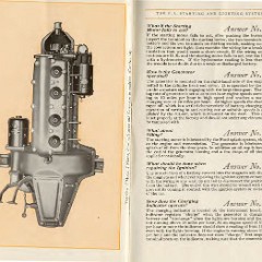 1919_Ford_Manual-56-57