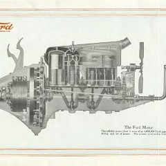 1921_Ford_Full_Line-11