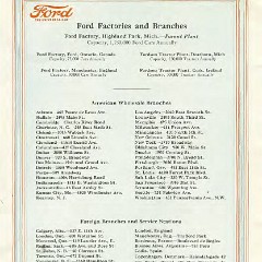 1921_Ford_Full_Line-23