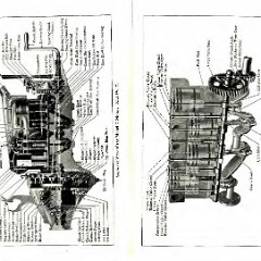1922_Ford_Manual-10-11