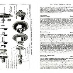 1922_Ford_Manual-34-35