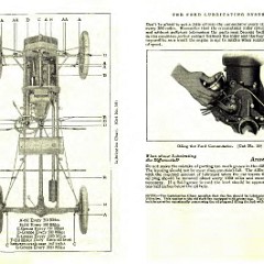1922_Ford_Manual-46-47