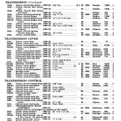 1922_Ford_Parts_List-15