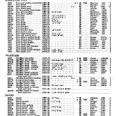 1922_Ford_Parts_List-20