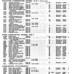 1922_Ford_Parts_List-23
