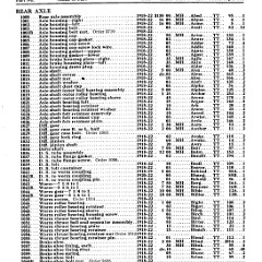 1922_Ford_Parts_List-36