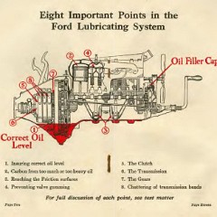 1923_Ford_Lube_Booklet-10-11