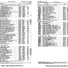 1923_Ford_Price_List-32-33
