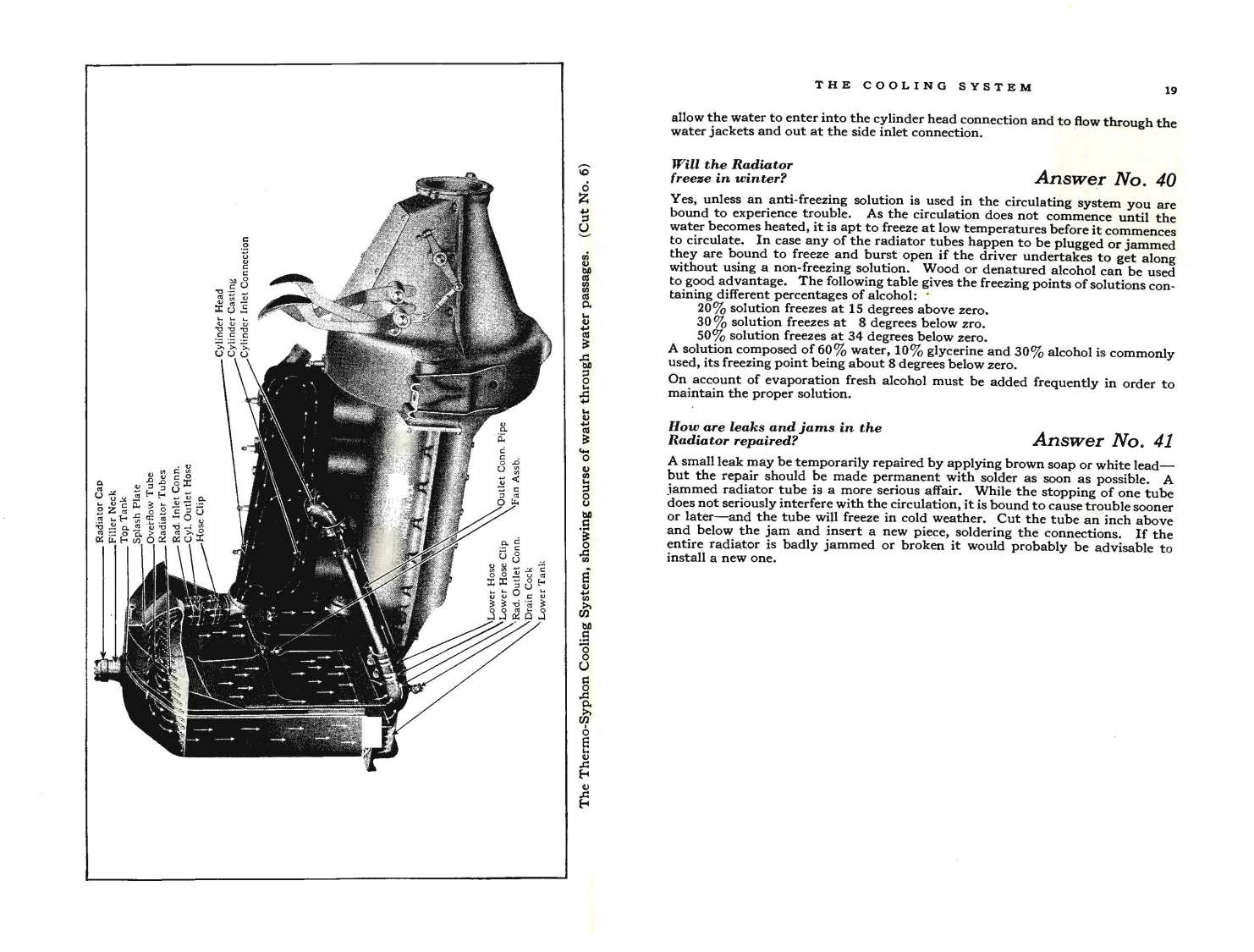 1924_Ford_Owners_Manual-18-19