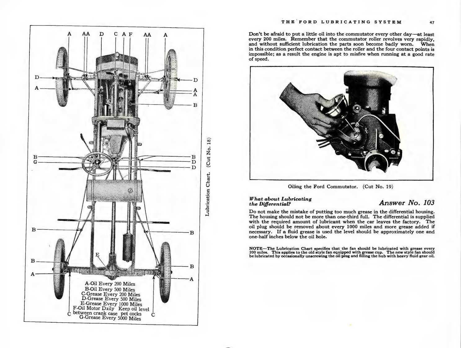 1924_Ford_Owners_Manual-46-47