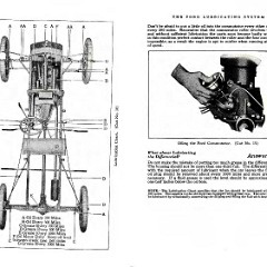 1924_Ford_Owners_Manual-46-47