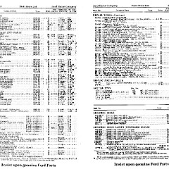 1924_Ford_Price_List-28-29