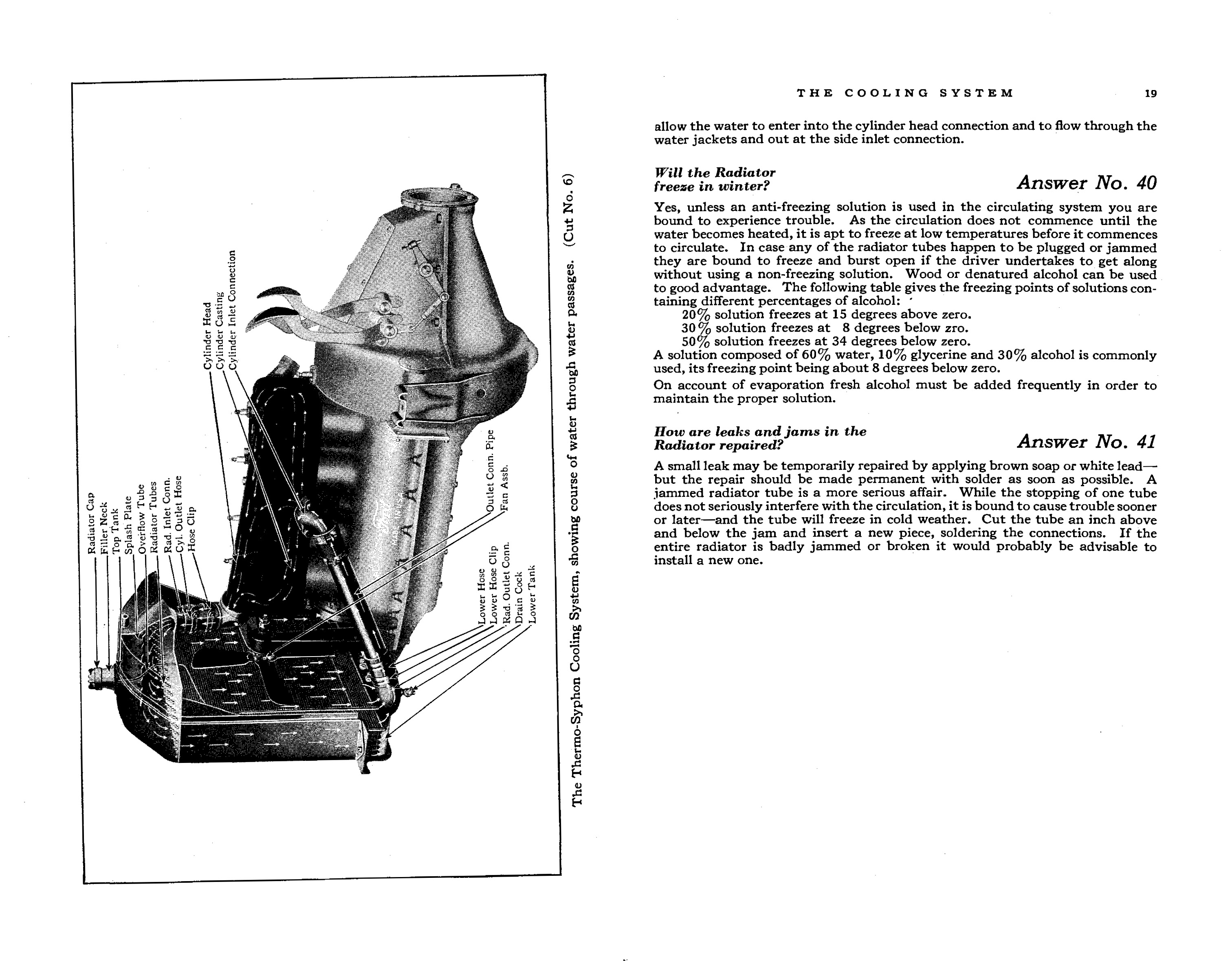 1925_Ford_Owners_Manual-18-19