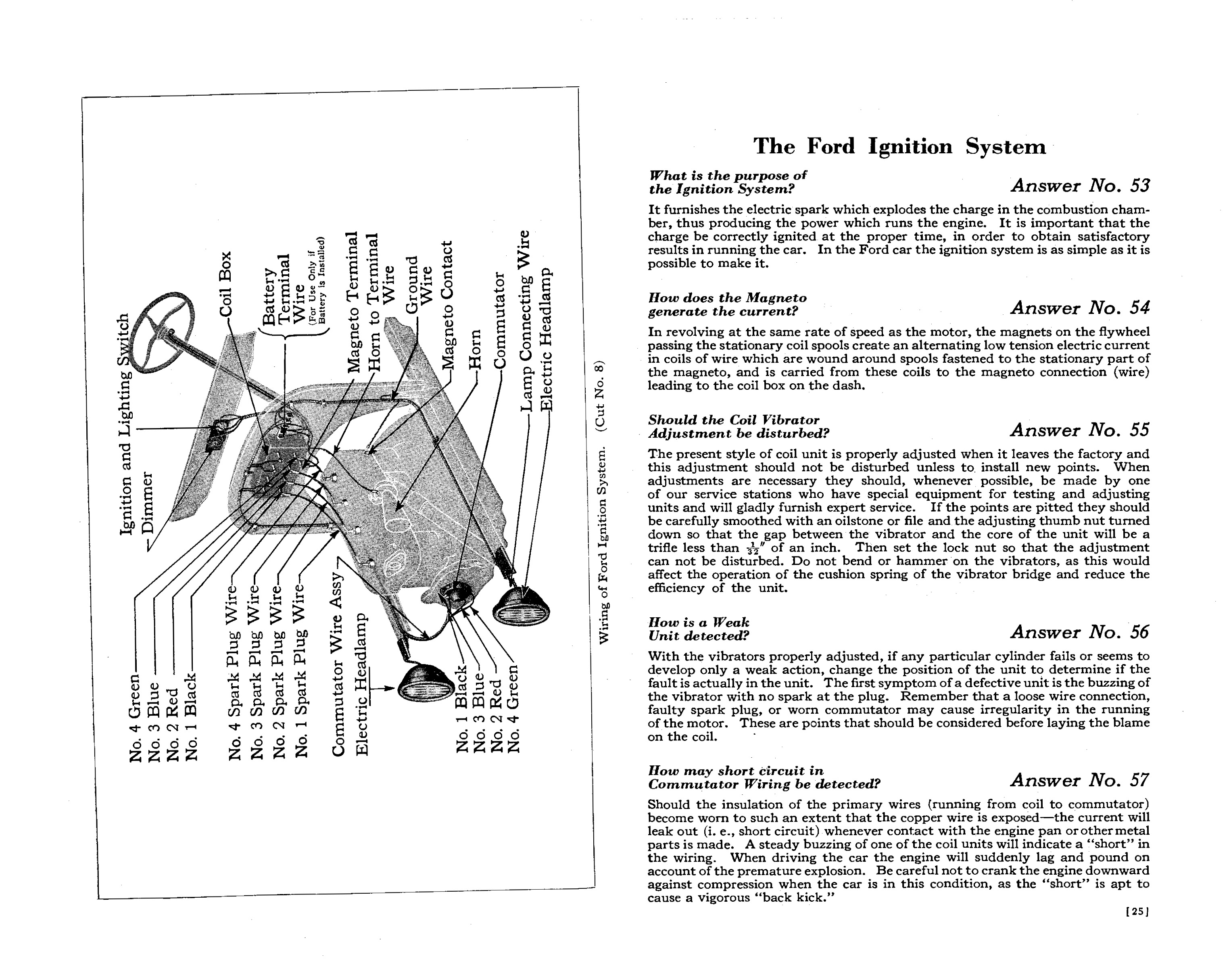 1925_Ford_Owners_Manual-24-25