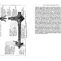 1925_Ford_Owners_Manual-36-37