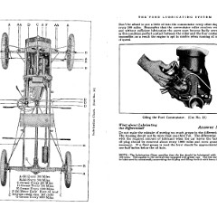 1925_Ford_Owners_Manual-46-47