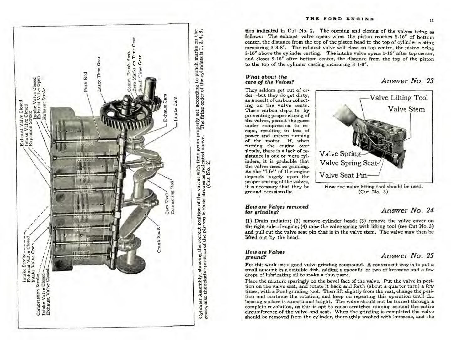 1926_Ford_Owners_Manual-10-11
