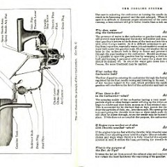 1926_Ford_Owners_Manual-20-21