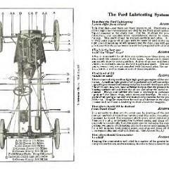 1926_Ford_Owners_Manual-44-45