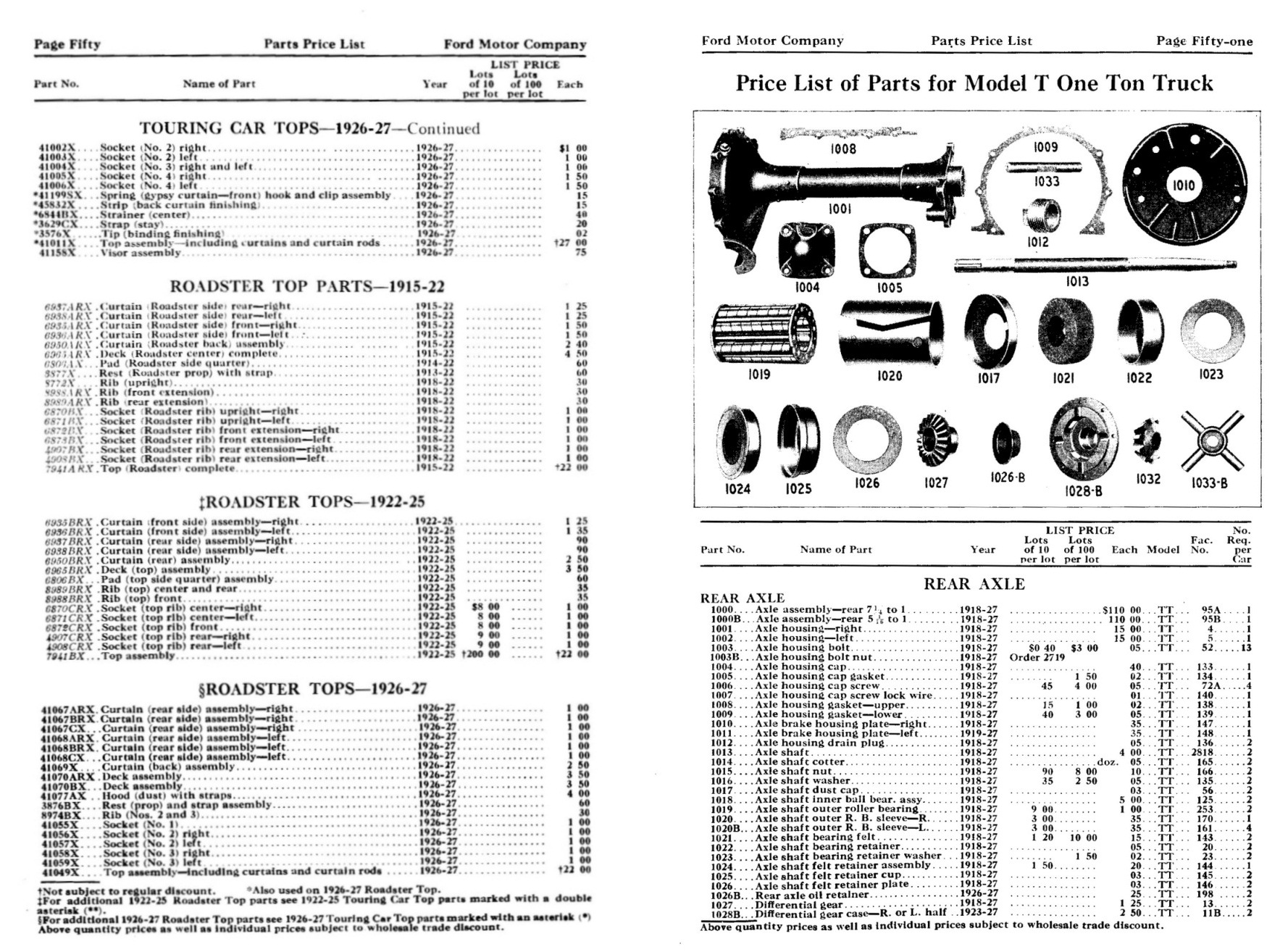 1927_Ford_Wholesale_Parts_List-50-51