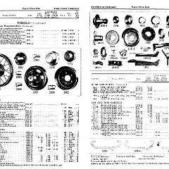 1927_Ford_Wholesale_Parts_List-08-09