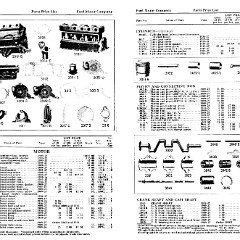 1927_Ford_Wholesale_Parts_List-12-13