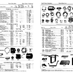 1927_Ford_Wholesale_Parts_List-38-39
