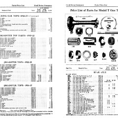 1927_Ford_Wholesale_Parts_List-50-51