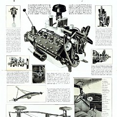 1932_Ford_V-8_Features_Foldout-05-06-07-08