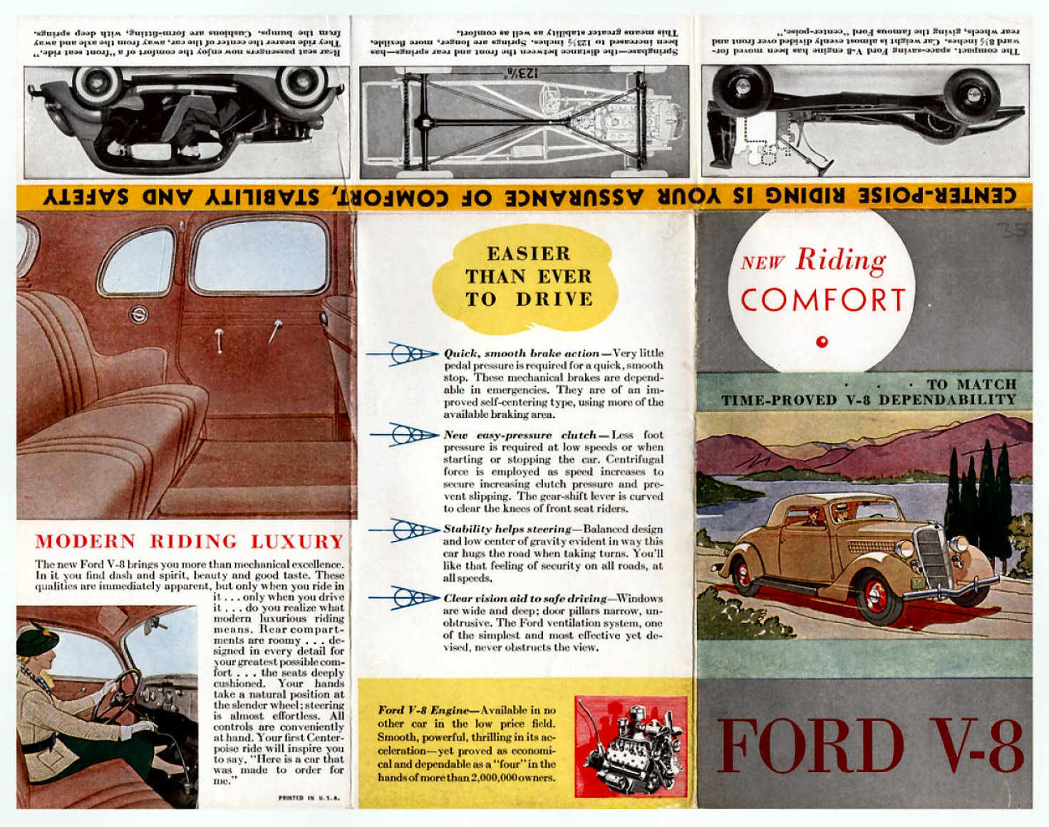 1935_Ford_Foldout-01-02-03