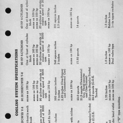 1942_Ford_Salesmans_Reference_Manual-061