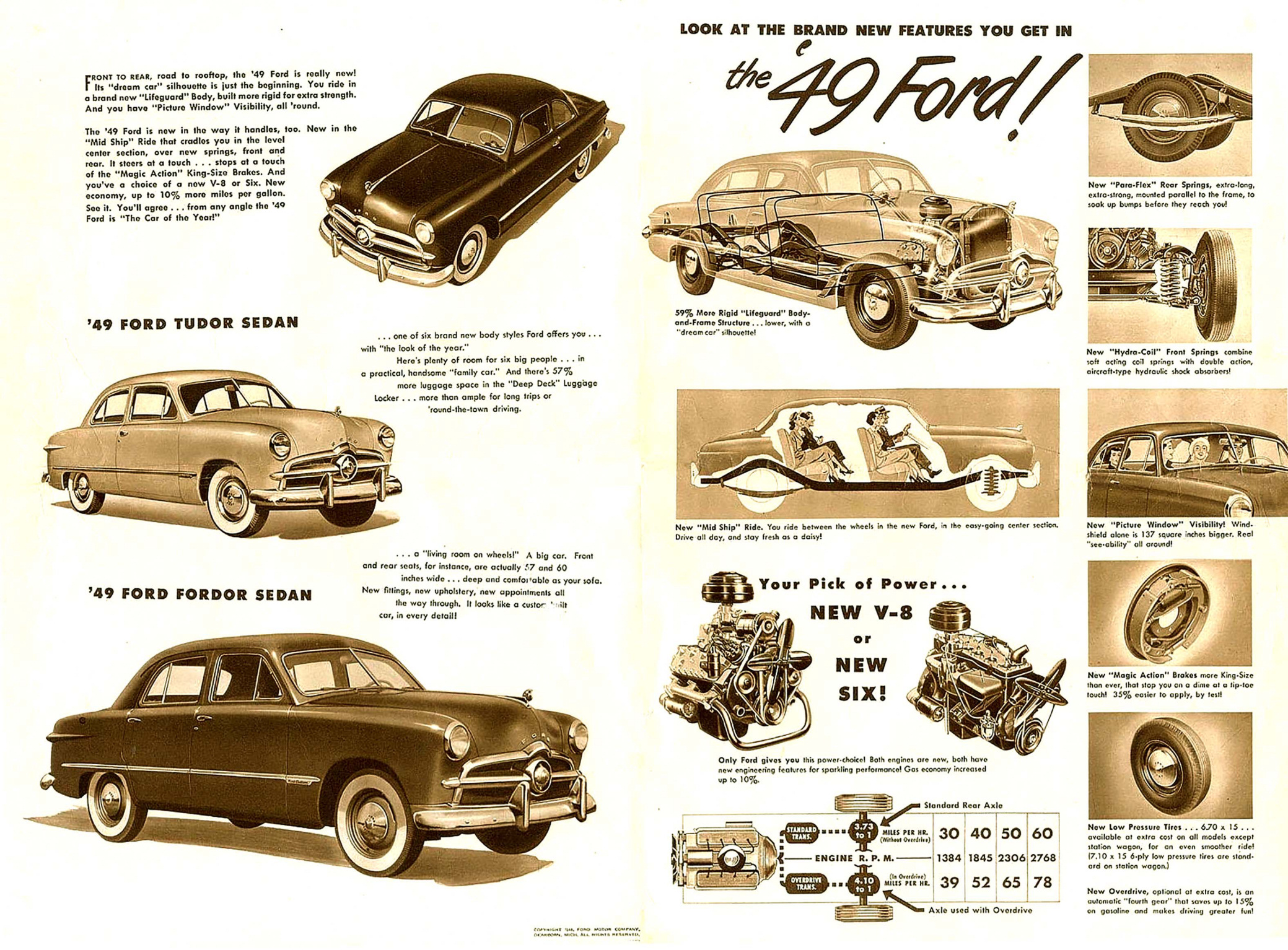 1949_Ford-Its_Here-04-05