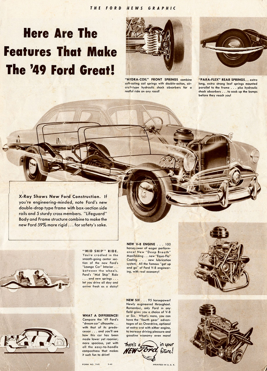 1949_Ford_News_Graphic_Foldout-04