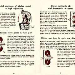 1951_Fordomatic_Booklet-16-17