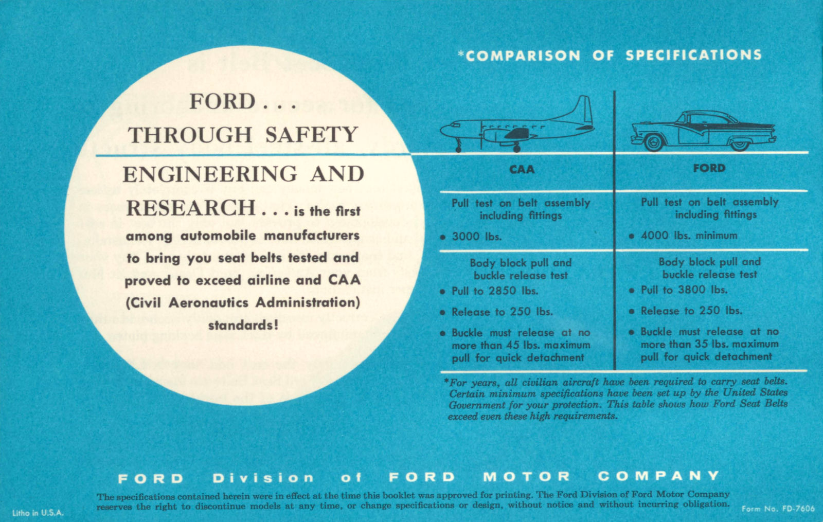 1955 Ford Seat Belts-08