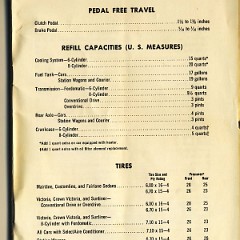 1956_Ford_Owners_Manual-39