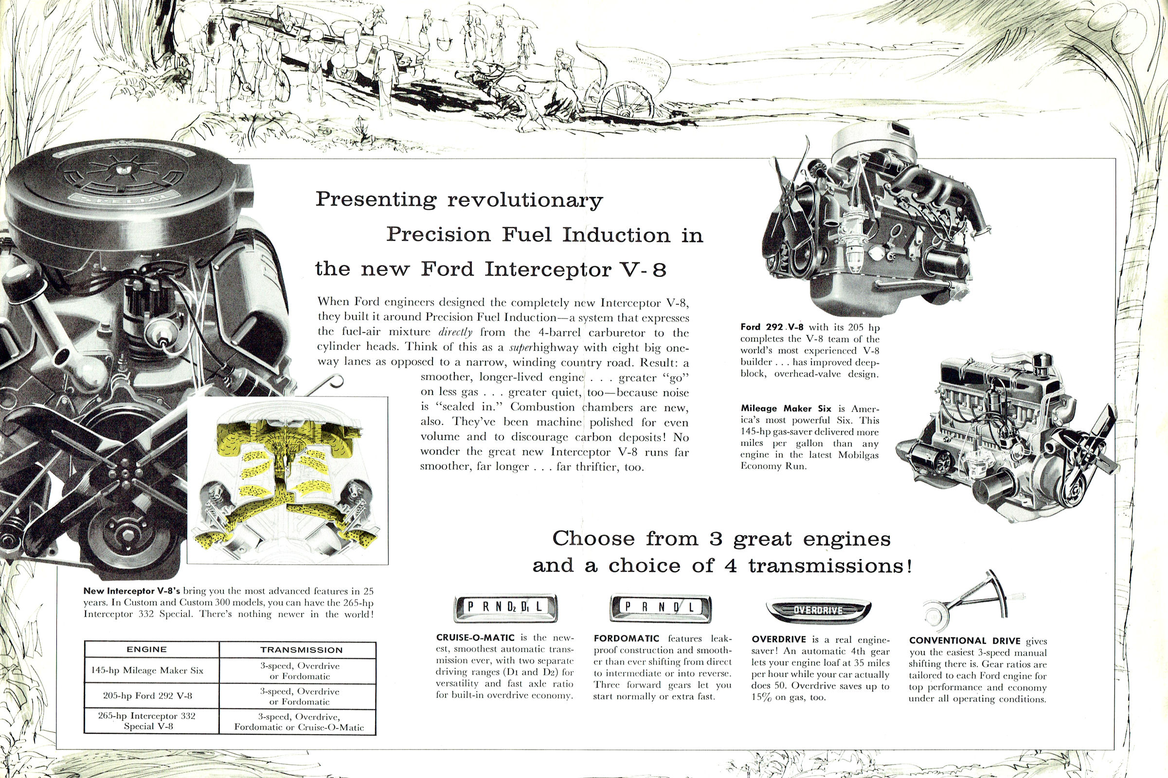 1958 Ford Custom-Custom 300 (9-57)(TP).pdf-2023-11-16 21.27.54_Page_05