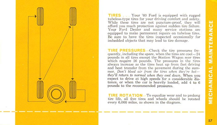 1960_Ford_Manual-57