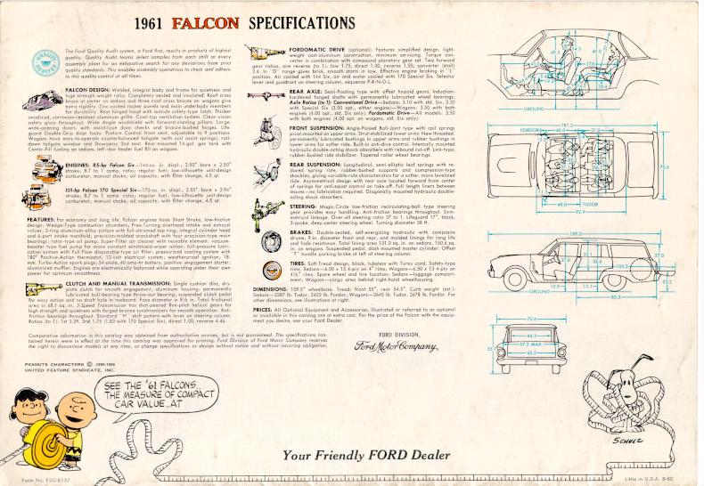 1961_Ford_Falcon_Prestige-16